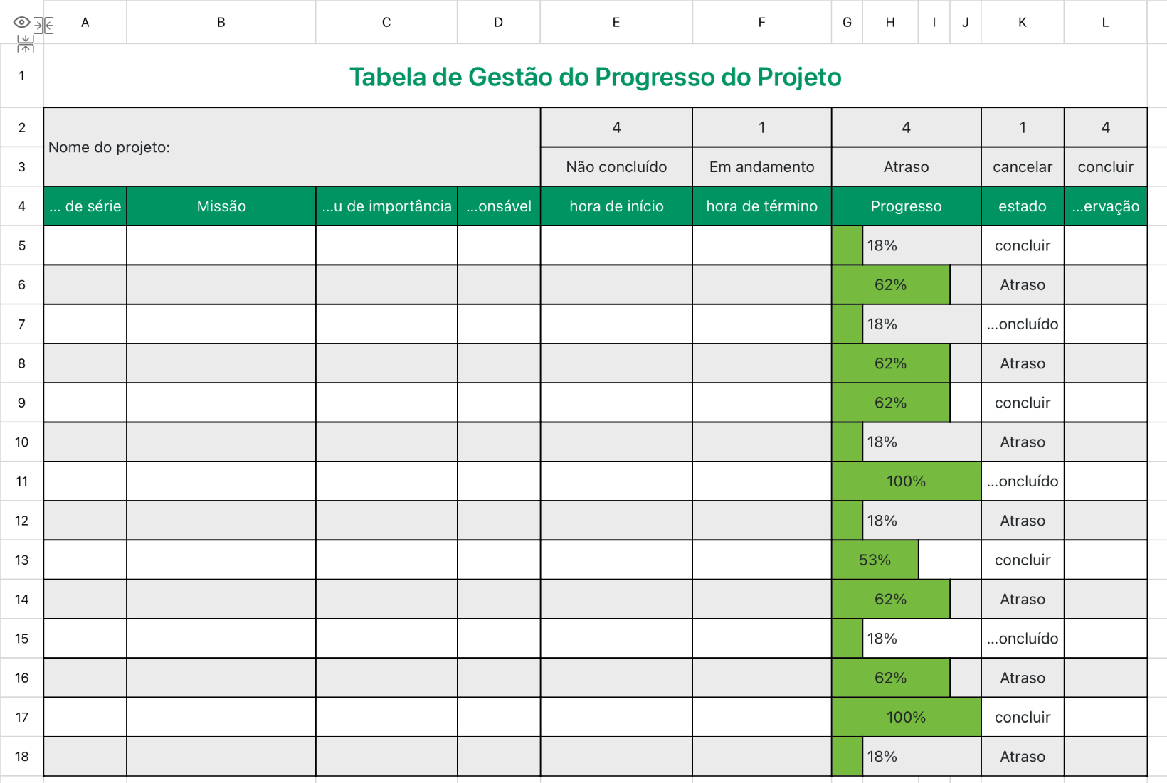 Gestão do Progresso do Projeto1